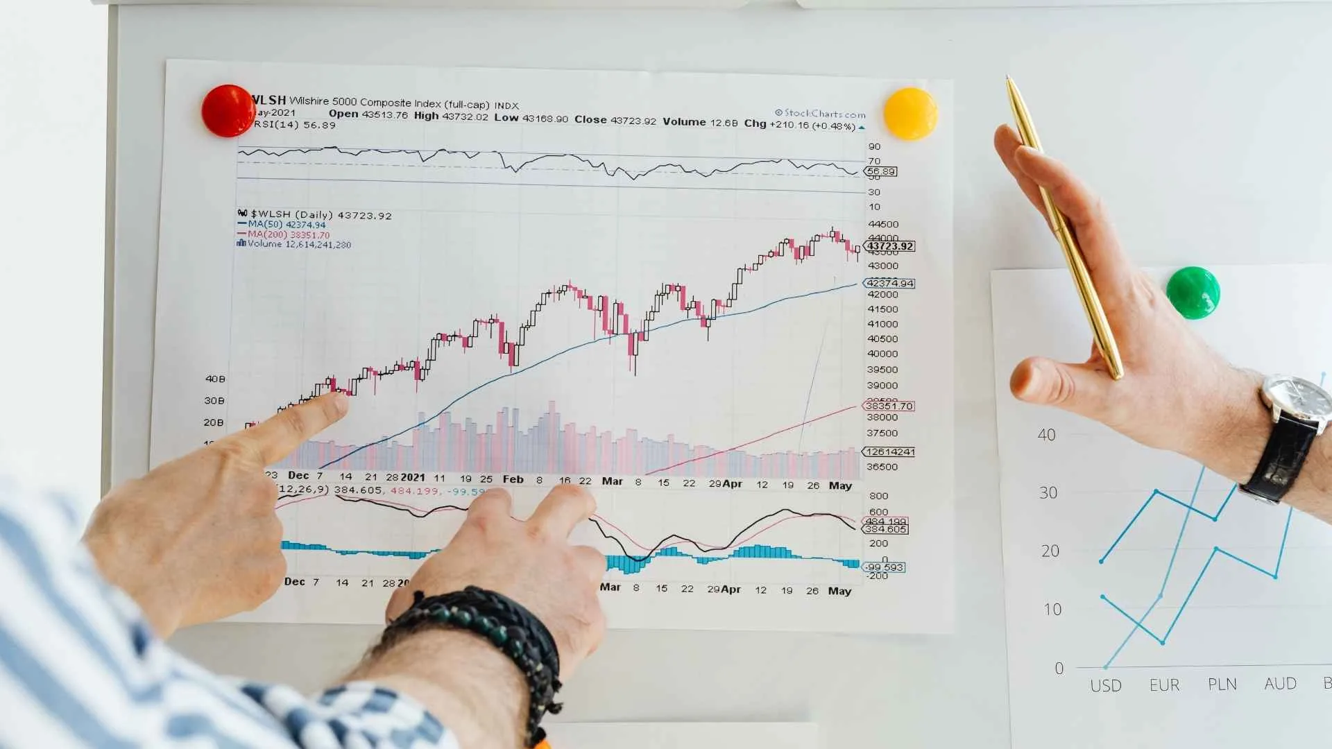 Maximize Your Portfolio: Real Estate and Greece Citizenship by Investment with Mercan Group