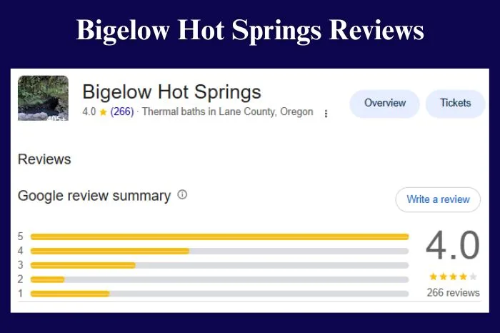 Bigelow Hot Springs Reviews