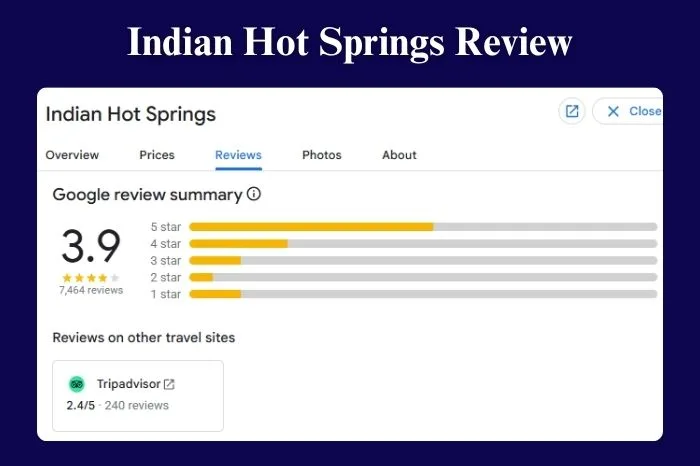 Indian Hot Springs Reviews