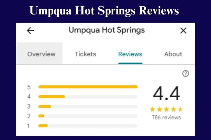 Umpqua Hot Springs Reviews