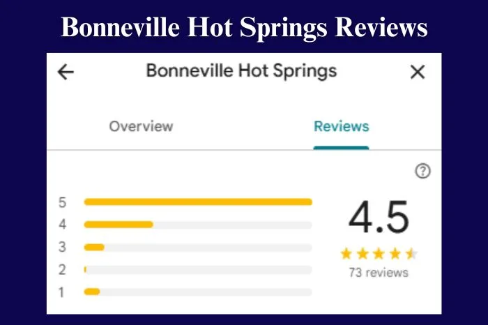 Bonneville Hot Springs Reviews