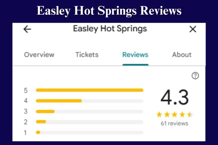 Easley Hot Springs Reviews Easley Hot Springs – Idaho Mountain Retreat 2026- soakdestinations