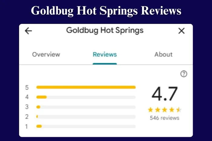Goldbug Hot Springs Reviews - soakdestinations Goldbug Hot Springs Reviews