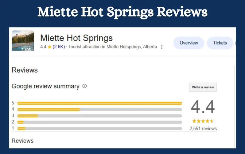 Sol Duc Hot Springs Reviews 1 1 Miette Hot Springs 2026: Canada's Hottest Springs- soakdestinations