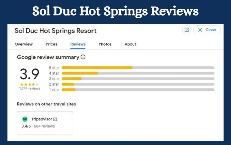 Sol Duc Hot Springs Reviews 1 - soakdestinations Sol Duc Hot Springs Reviews 1 Sol Duc Hot Springs: The Ultimate Washington Soaking Guide 2026- soakdestinations