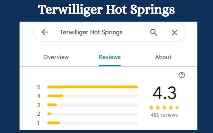 Terwilliger Hot Springs 6 1 - soakdestinations Terwilliger Hot Springs Reviews: A First-Hand Look