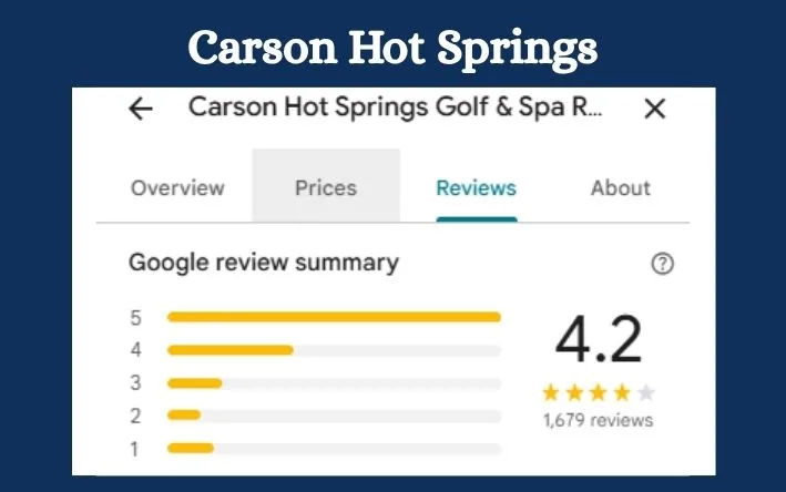 Carson Hot Springs 1 1 - soakdestinations Carson Hot Springs Reviews: What Guests Are Saying