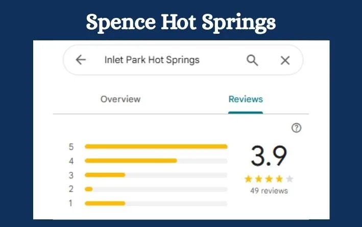 Inlet Park Hot Springs 6 1 - soakdestinations Inlet Park Hot Springs Reviews: Let Me Share My Experience
