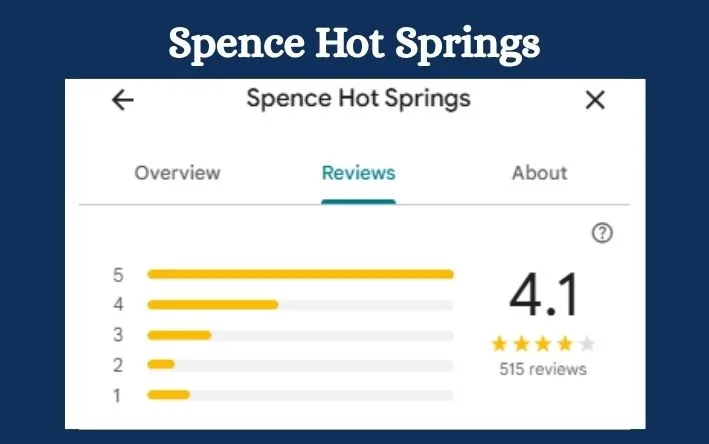 Spence Hot Springs 7 1 - soakdestinations Spence Hot Springs Reviews: Let Me Share My Experience