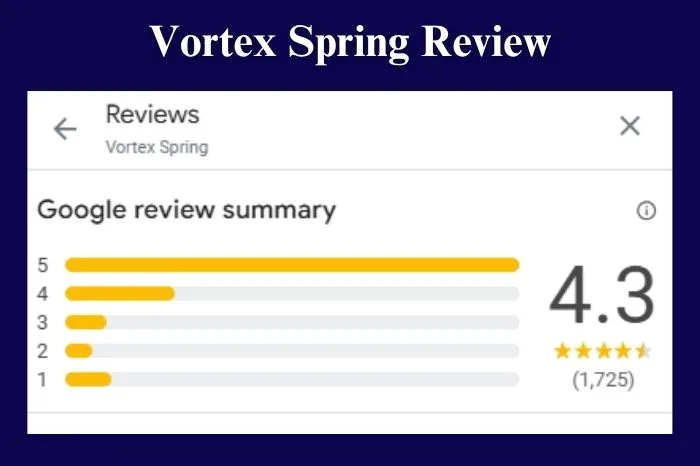 Vortex Spring Review: What People Says