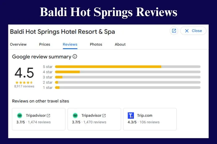 Baldi Hot Springs Reviews