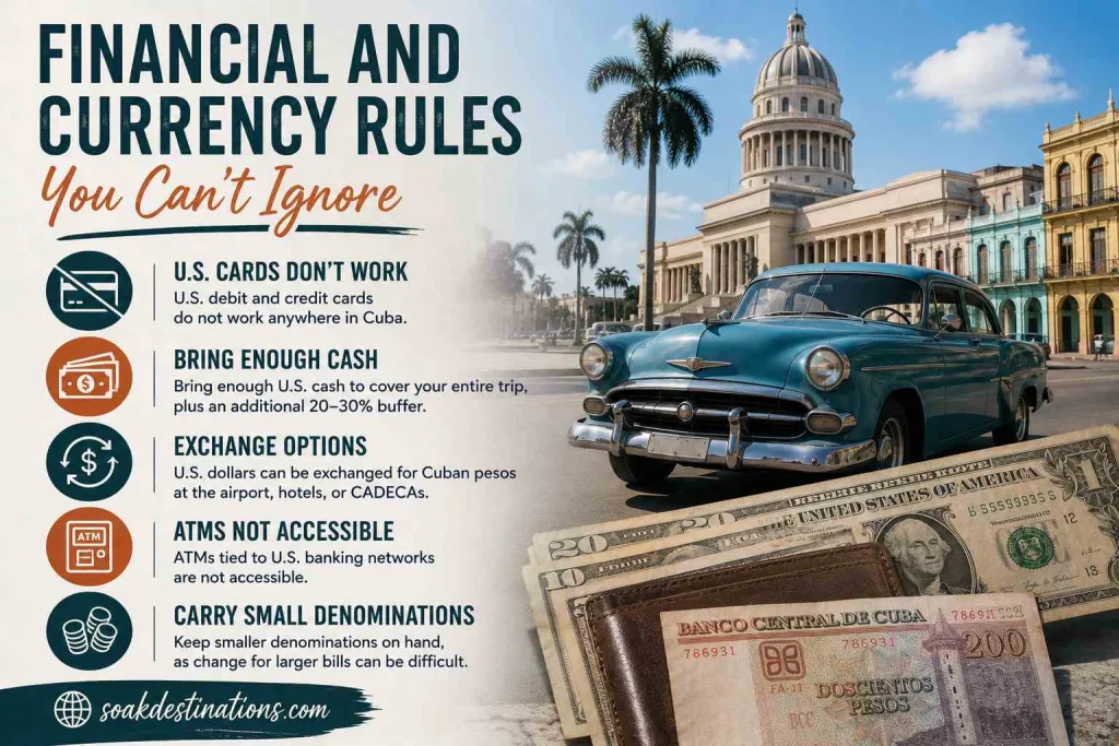 Financial and Currency Rules You Cant Ignore - soakdestinations Financial and Currency Rules You Can't Ignore