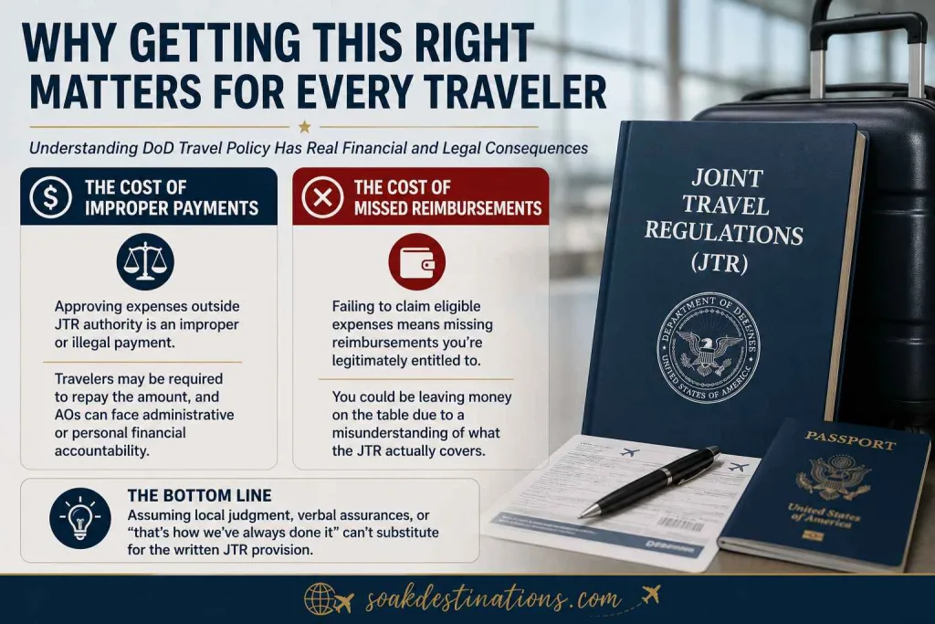 Why Getting This Right Matters for Every Traveler - soakdestinations Why Getting This Right Matters for Every Traveler