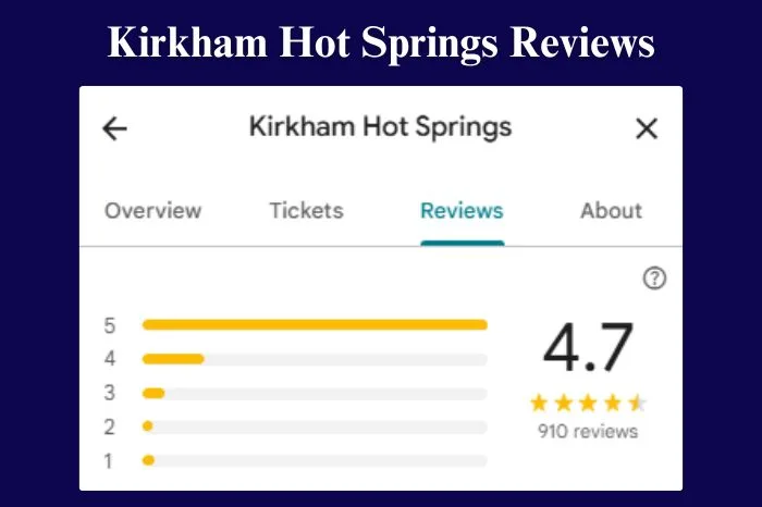 Kirkham Hot Springs Reviews
